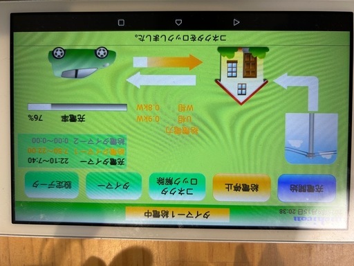 V2H Nissan LEAF to  蓄電池　EV充電