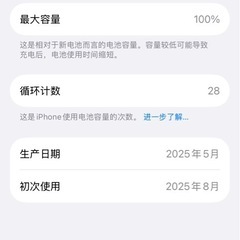 	「iPhone 16【未使用に近い】フルセット・保護済み」
の画像