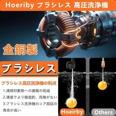 高圧洗浄機　高圧洗浄機 コードレス 充電式 PSE認証済み バッテリー2個の画像