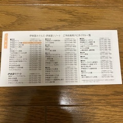 伊東園グループ 宿泊割引券（1枚）の画像