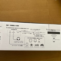 GEO ゲーミングスピーカー　の画像