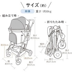 わにゃにゃ　ペットカートの画像