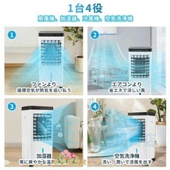 一台四役！冷風機　の画像