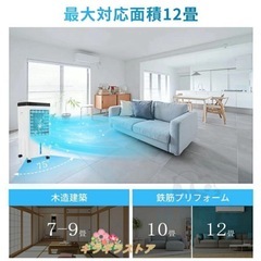 一台四役！冷風機　の画像