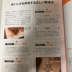 おいしい食べ方 いけない食べ方の画像