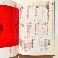 （2冊セット）小学4年生までに身につけたい 数の思考センス、説明文の基本フレーズ400（シグマベスト）の画像