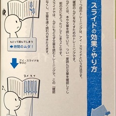 （2冊セット）岩波メソッド 中学入試ハイスピード攻略法 解答トレーニング　速読みと速書きの画像