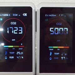 在庫のこり1点！ ★限定入荷★  掘り出し物！TOAMIT 東亜産業 TOA-CO2MG-001 CO2Manager CO2マネージャー 充電式 二酸化炭素濃度測定器 COセンサー 検査 測定器 2台セット USBケーブル 箱 取説付の画像