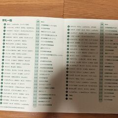 GO GO プラレールかるたの画像