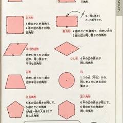 （2冊セット）10才までに身につけたい算数センス　図形編　朝倉 仁著、実践ドリルの画像