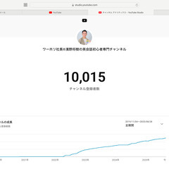 【モニタープラン】英会話習得の技術をベースに 仕事力と人間力とコミュニケーション能力を身に付け自信を形成させます。の画像