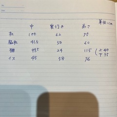 学習机　セットの画像