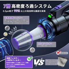 新品 掃除機 コードレス 25000pa超強力吸引 Type-C充電式 6WAYの画像