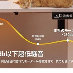 昇降デスクの画像