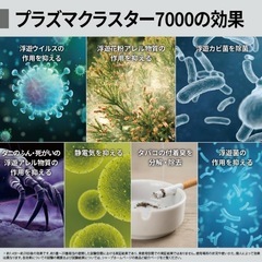 シャープ　プラズマクラスター　加湿空気清浄機
の画像
