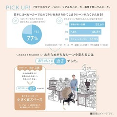 室内保存⭐︎　Combi スゴカル　ベビーカーの画像