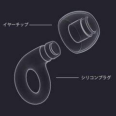 睡眠用耳栓 遮音イヤープラグ 快眠 安眠グッズ いびき対策 ライブ用耳栓 繰り返し使える 洗える （4サイズ XS・S・M・L）の画像