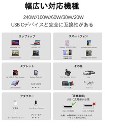 🔌【新品未使用】YAOFANG USB C to C ケーブル 240W PD3.1対応 1m 急速充電 高速データ転送 マグネット式 自動収納 高耐久ナイロン iPhone15 iPhone16 MacBook iPad Galaxy Xperia 対応 充電ケーブル USBケーブル Type-Cの画像