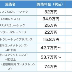品川近視クリニック割引券の画像