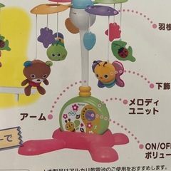 ベビーメリーの画像