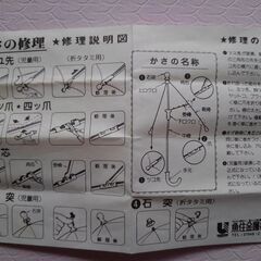 かさ修理セットの画像