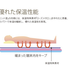 eight sleep®「92」 ダブルの画像