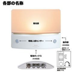 【ELPA】LED明暗人感センサーライトHLH-1203の画像