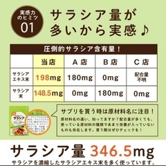 サラシアサプリメントの画像