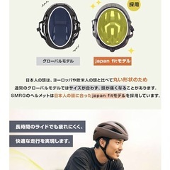 【未使用品】SMRG 【SG規格】自転車 ヘルメット M 53-57cm グレーの画像