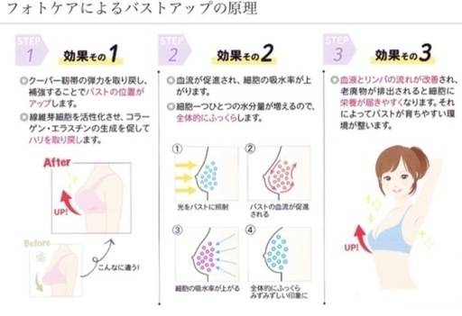 【新品未使用】導入研修有/業務用脱毛器GLEE/光フォト/光豊胸