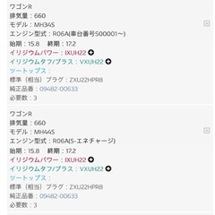 スパークプラグ　DENSO VXUH22 3本セットの画像