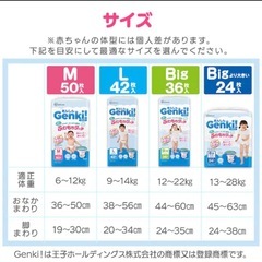 【新品未開封】オムツ　ビッグサイズ6パックの画像