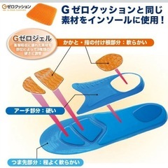 Gゼロインソールスポーツ7260円→の画像