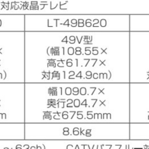 アイリスオーヤマ　液晶テレビ