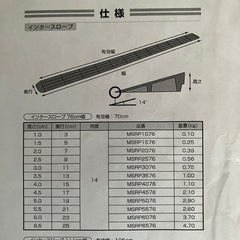 低段差スロープ　インタースロープ　4枚　室内用　molten モルテン
の画像