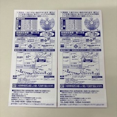 木下大サーカス　立川　招待券2枚の画像