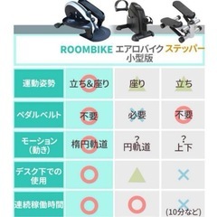 MASUKAKE SPORTS エアロバイク ルームバイクの画像