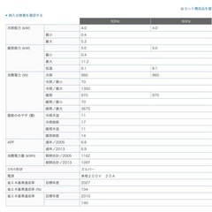 エアコンMSZ-EM4023E3S-W 霜ヶ峰　2023年製の画像