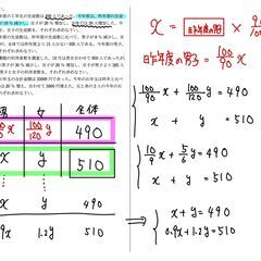 難関中高一貫校・予備校勤務のプロ講師が直接指導！の画像