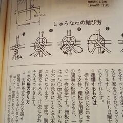 ひとめでわかる生活の図解事典の画像