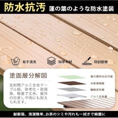 アウトドア用品（折りたたみテーブル）の画像