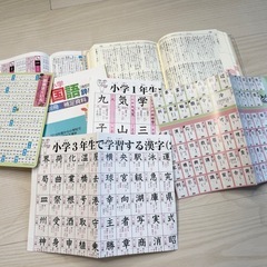 小学生　国語辞典&漢字辞典　6年間使えますの画像
