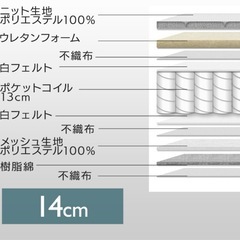 セミダブル コイルマットレス【引っ越し処分】の画像