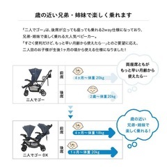 KATOJI カトージ 2人でゴー DX 2人乗り ベビーカー デニムの画像