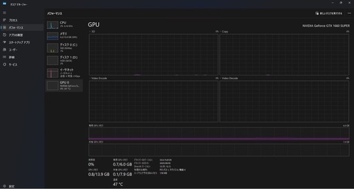 ゲーミングパソコン（GTX 1660 SUPER）