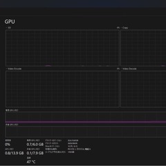 ゲーミングパソコン（GTX 1660 SUPER 」）の画像