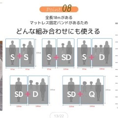 ベッド連結用すきまパッド5400円→1000円の画像