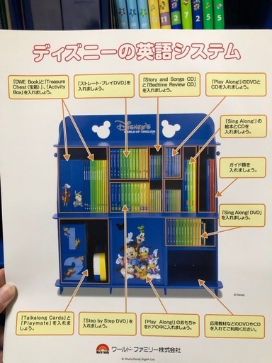 ?早い者勝ち?【新品未使用〜美品】収納棚付き♡*. +゜ディズニー英語システムセット*.+英才教育/赤ちゃん・キッズ