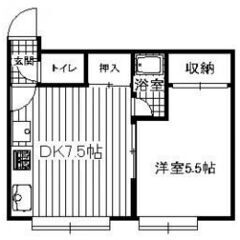 札幌市北区【1DK‼️生活保護可‼️空き予定✨】 - 不動産
