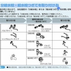 Panasonic  電気食器洗い乾燥機の画像